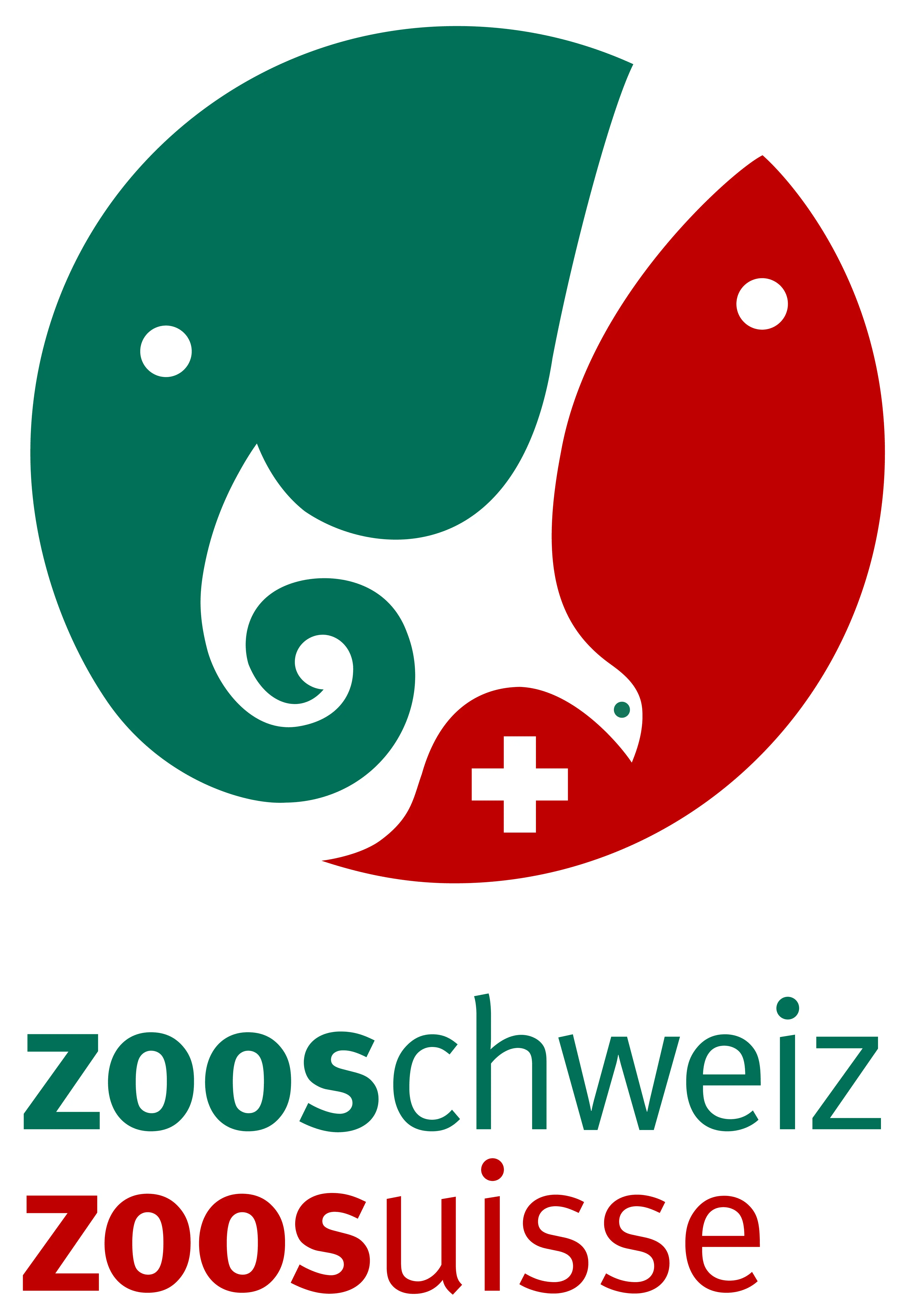 zooschweiz